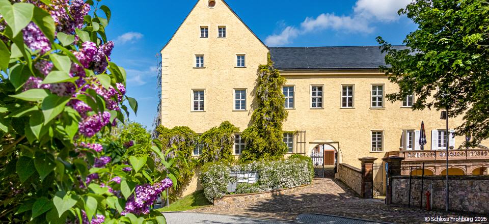 Museum Schloss Frohburg 